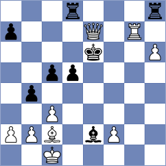 Prohaszka - Zacurdajev (chess.com INT, 2023)