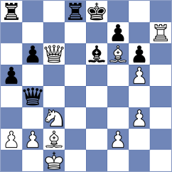 Halvax - Chen (Chess.com INT, 2019)