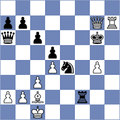 kiladze - Kappeler (chess.com INT, 2023)