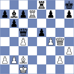 Frisk Kockum - Girya (Chess.com INT, 2019)
