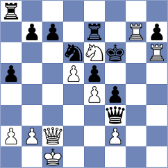 Zhang - Davidson (chess.com INT, 2023)