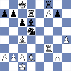 Viana - Rian (chess.com INT, 2024)