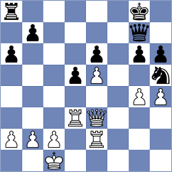 Daggupati - Sanchez (chess.com INT, 2023)