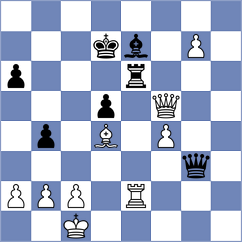 Lobanov - Bok (chess.com INT, 2023)