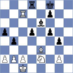 Leyva Proenza - Jimenez Ruano (chess.com INT, 2023)