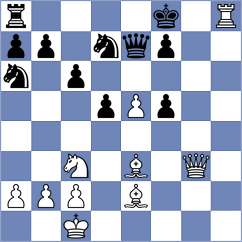 Jakubowski - Zgadzaj (chess.com INT, 2024)