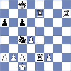 Breckenridge - Bora (Chess.com INT, 2018)
