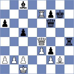 Gelman - Aghasiyev (Chess.com INT, 2021)