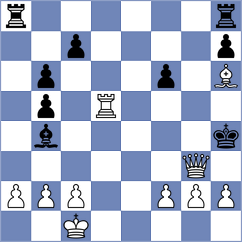 Prisha - Lazzarini (Chess.com INT, 2021)