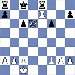 Al Khelaifi - De Castro (Chess.com INT, 2020)