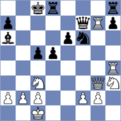 Ozdover - Kozlov (Chess.com INT, 2020)