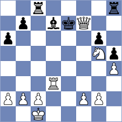 Iunusov - Miszler (chess.com INT, 2024)