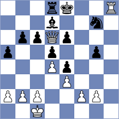 Avramidou - Lesbekova (chess.com INT, 2022)