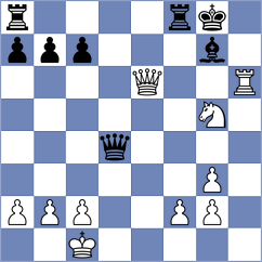 Kowalski - Karamsetty (chess.com INT, 2023)