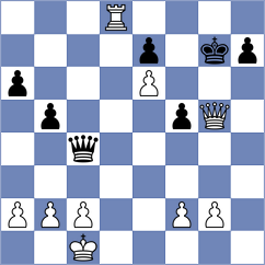 Nasuta - Karamsetty (chess.com INT, 2024)