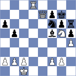 Lorans - Kotyk (chess.com INT, 2024)
