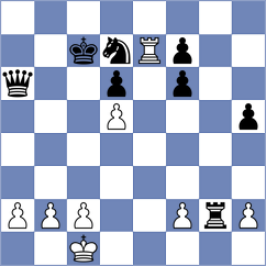 Levitan - Biastoch (chess.com INT, 2023)