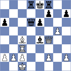 Gelman - Brzezina (chess.com INT, 2024)