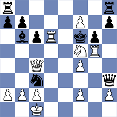 Zelbel - Glavina (chess.com INT, 2023)