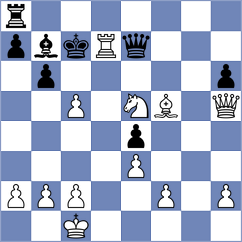 Buksa - Niyola Pinto (FIDE Online Arena INT, 2024)