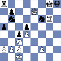 Rizvi - Calcina (Chess.com INT, 2021)