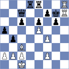 Das - Moliboga (Chess.com INT, 2020)