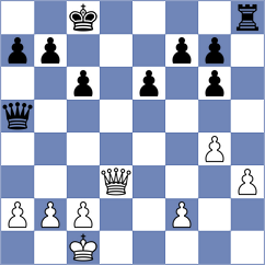 Figueroa - Mentile (Chess.com INT, 2021)