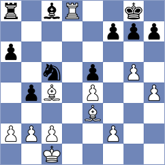 Shankland - Lewicki (chess.com INT, 2024)