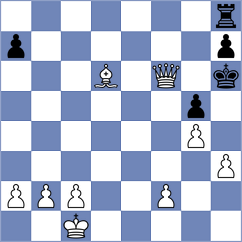 Vakhlamov - Rangel (chess.com INT, 2024)