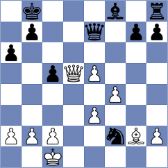 Gelman - Shahaliyev (Chess.com INT, 2021)