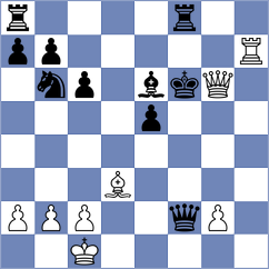 Sevian - Mullodzhanov (chess.com INT, 2024)