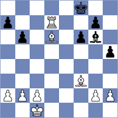 Perez Rodriguez - Tillyaev (chess.com INT, 2023)