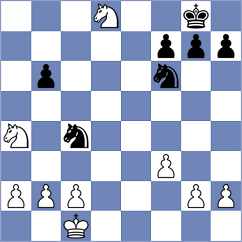 Mahitosh - Sharapov (chess.com INT, 2023)