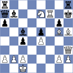 Siva - Mendez Fortes (chess.com INT, 2023)