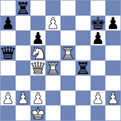 Golubev - Pino Perez (chess.com INT, 2023)