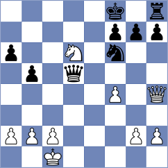 Kaganskiy - Povshednyi (chess.com INT, 2023)