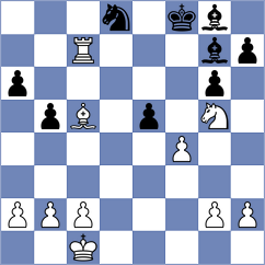 Sargissyan - Jimenez Fernandez (chess.com INT, 2023)