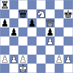 Burg - Mujumdar (chess.com INT, 2023)