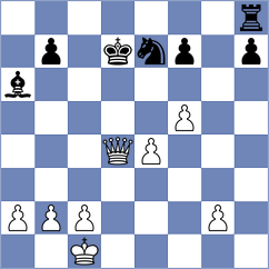 Sai - Riverol (chess.com INT, 2021)