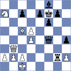 Konenkin - Lisenkov (chess.com INT, 2023)