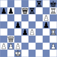 Liang - Miroshnichenko (Chess.com INT, 2018)