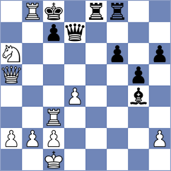 Borawski - Ovezdurdiyeva (Chess.com INT, 2021)