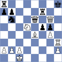 Gracia Alvarez - Dahanayake (chess.com INT, 2021)