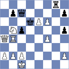 Gokerkan - Chernikov (chess.com INT, 2023)