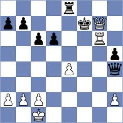 Domin - Vedder (chess.com INT, 2024)