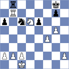 Ghafourian - Beulen (chess.com INT, 2024)