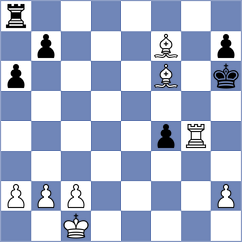 Sreyas - Saveliev (chess.com INT, 2023)