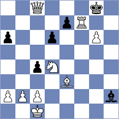 Magold - Saioc (Chess.com INT, 2020)