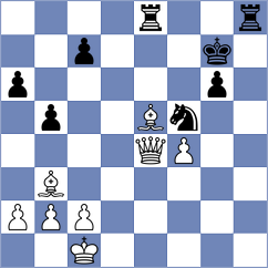 Riehle - Nefedov (chess.com INT, 2024)