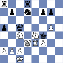 Rosen - Cupid (chess.com INT, 2023)